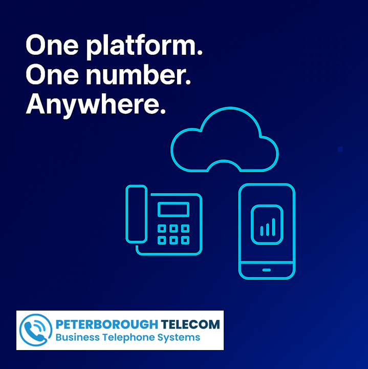 Connected by network. Powered by AI.